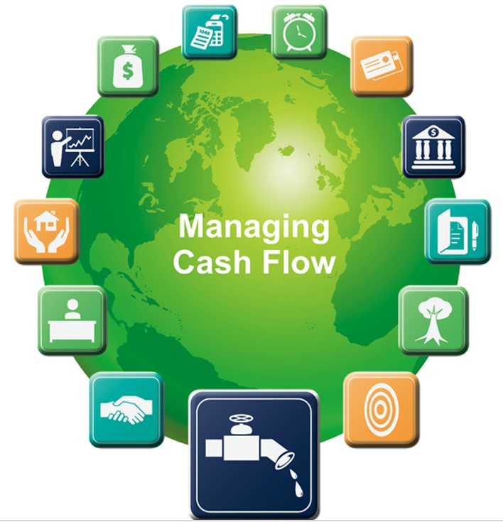 cash advance muldoon anchorage ak